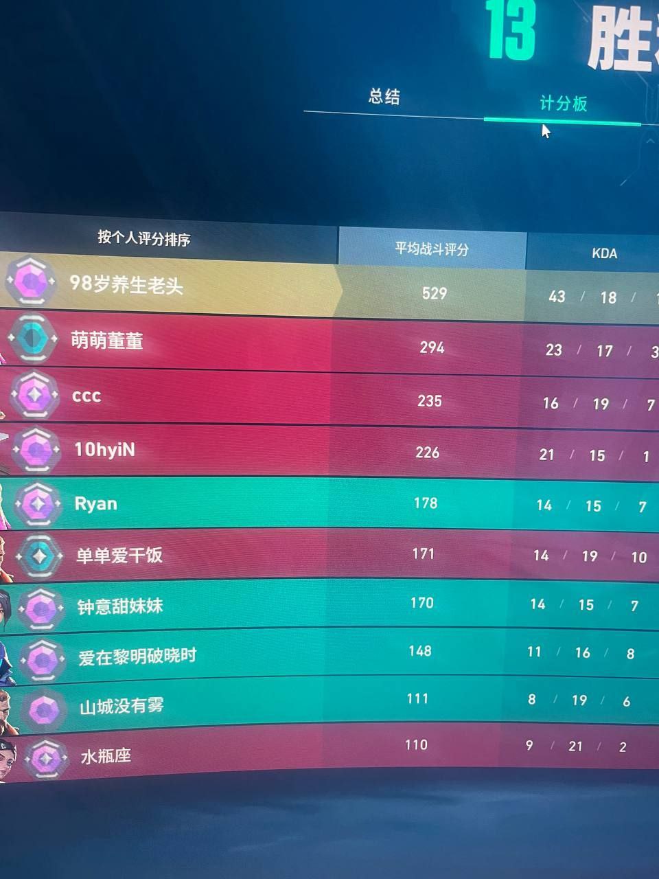 无畏契约黑科技开挂神器-极速雷达追踪透视辅助，畅享竞技巅峰